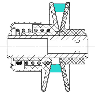 VX Variátor szíjak